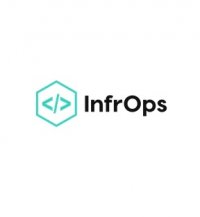 Outsourcing IT Poznań - InfrOps kompleksowa obsługa informatyczna